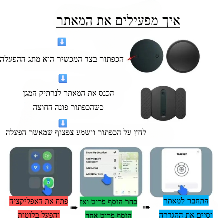 מדריך שימוש מאתר gps חכם התקנה והפעלה בשלבים כולל לחצן הפעלה נרתיק מגן וחיבור לאפליקציית find my להפעלת בלוטות הוספת פריט והתחברות למכשיר