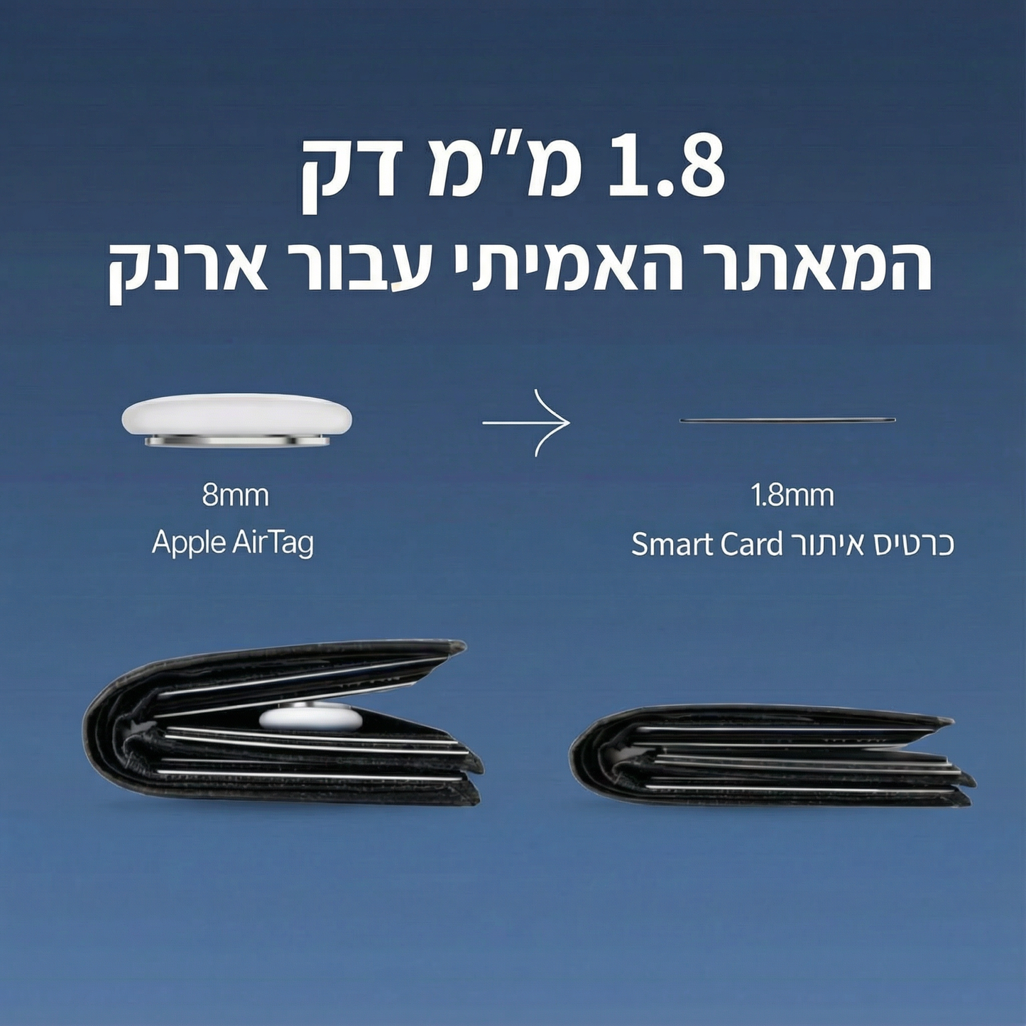 ™SmartCard - שומר על מה שחשוב