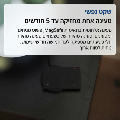 ™SmartCard - שומר על מה שחשוב