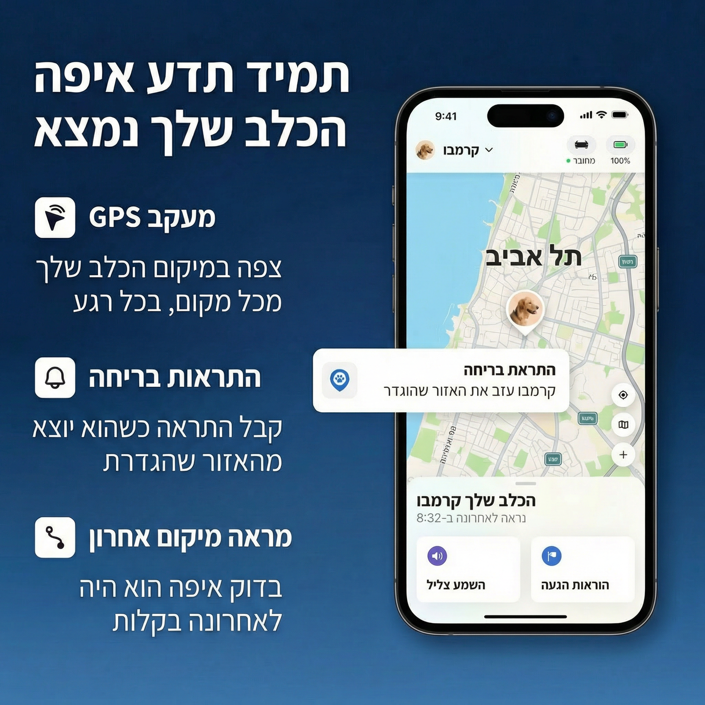™Smart Dog Tracker